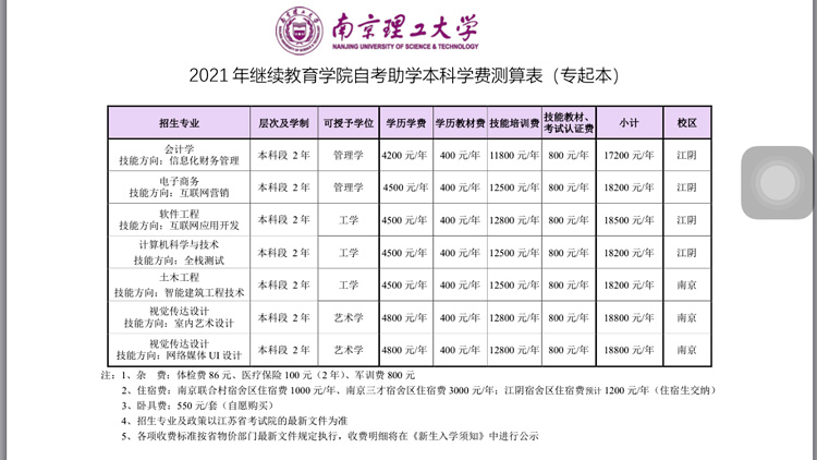 南京理工大学继续教育学院专起本学费测算表