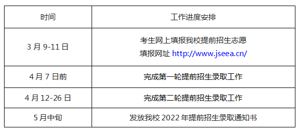 苏州百年职业学院2022年高职提前招生章程